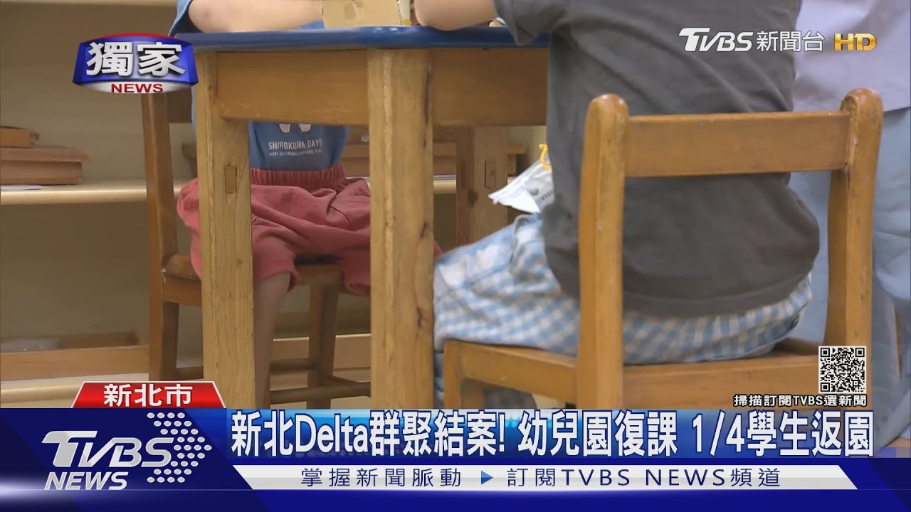 新北Delta群聚結案!幼兒園復課 1/4學生返園