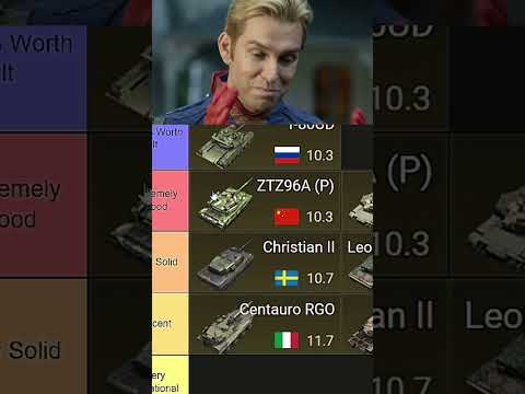 Ranking All The Top Tier Premium Tanks! 🤑 | War Thunder