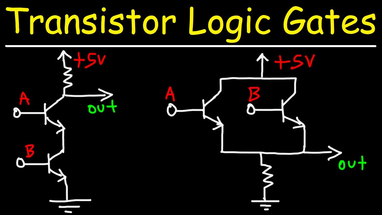 Transistor Logic Gates - NAND, AND, OR, NOR
