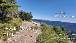 Video Review of the Table Rock Hike near Molalla with footage of it's features and terrain