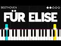 Für Elise Beethoven EASY Piano Tutorial