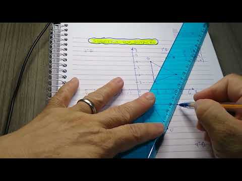Rotação de Polígono no Plano Cartesiano - Transformações Geométricas