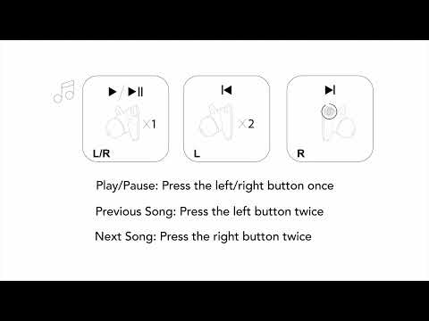 How to Power Liberty 2 Pro On/Off and Use the Controls