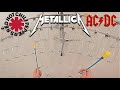 Iconic Rock Metal Music With Cool Instruments