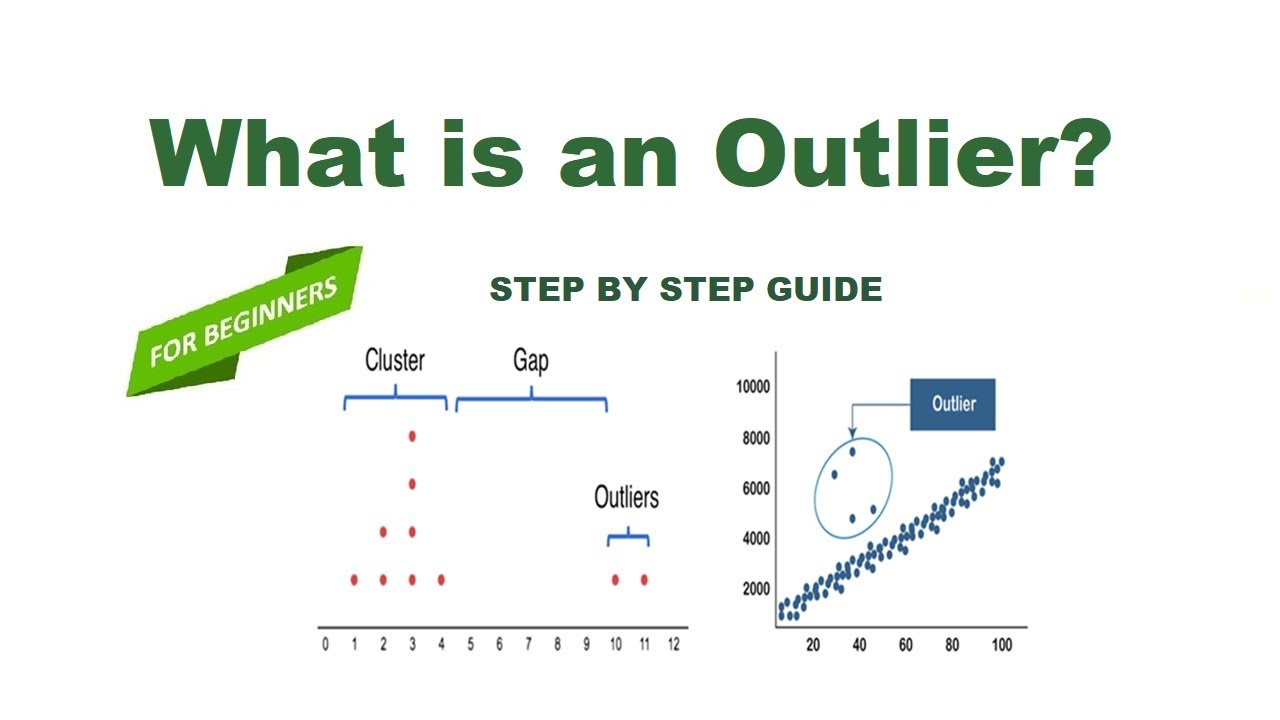 How to Find Outliers | 4 Methods