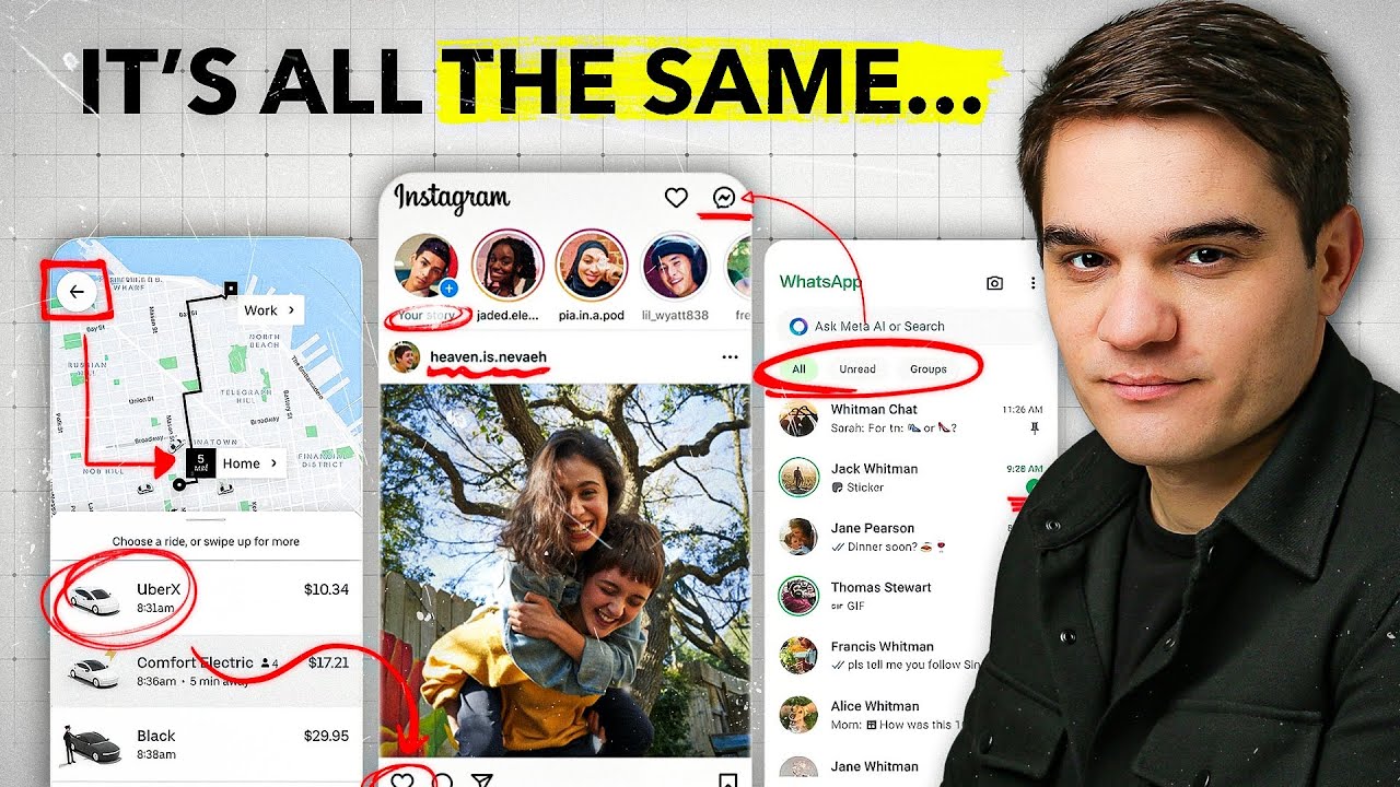 Frontend System Design to get to Senior Engineer