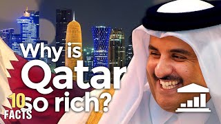 Reasons How Qatar Became The Richest Country In The World - Part 2
