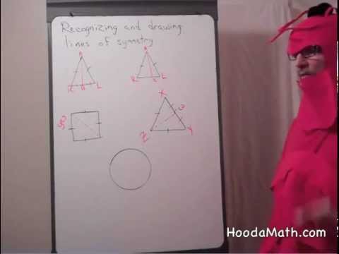 Recognizing and Drawing Lines of Symmetry