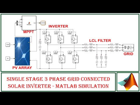 Single stage 3 phase grid connected solar inverter - MATLAB Simulation