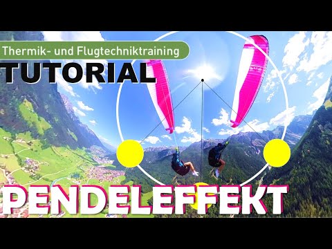 (2/2) How to Fly turns: The Effect of Pitch and Roll - DHV - Skyperformance