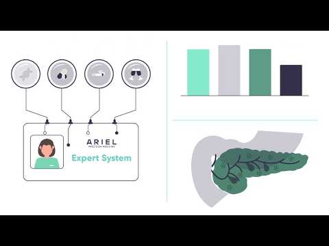 Genetic Variations and Complex Disease, CFTR and Cystic Fibrosis