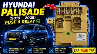 Hyundai Palisade Fuse & Relay Box Locations (2019–2025) car
