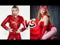 Elizabeth Olsen Vs Miley Cyrus Lifestyle Transformation 2022 From Baby To Now