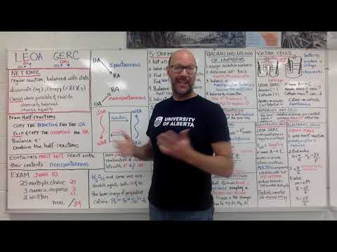 Electrochemistry Review