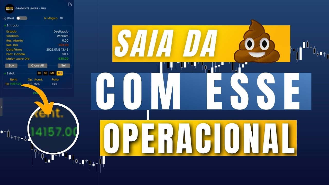 🤖 O ROBÔ de DAY TRADE que está mudando a VIDA das PESSOAS!!