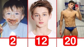 William Franklyn-Miller - Transformation From Baby To Now