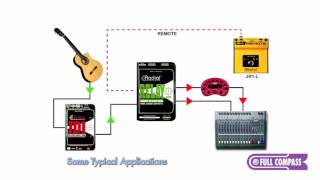 Video thumbnail for Radial Engineering Relay Xo Balanced Remote AB Switcher Overview | Full Compass by Full Compass