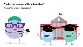 Turnitin Purpose lesson thumbnail