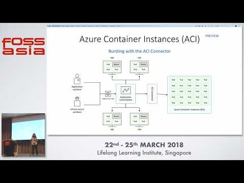 Introduction to Virtual Kubelet - Ria Bhatia - FOSSASIA 2018