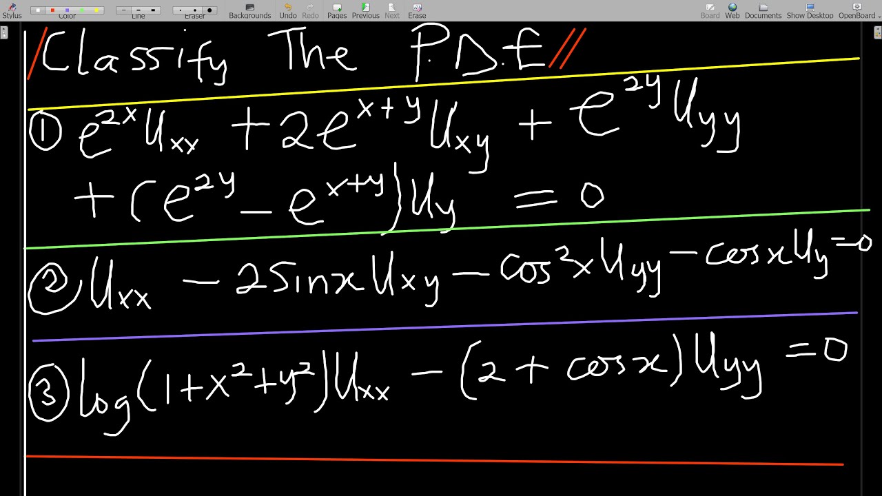 Classifications of Second-order Partial Differential Equations | Examples