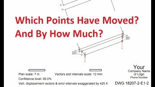 Example Deformation Report: Vertical Displacement of Points on Overpass (Fictional Example)