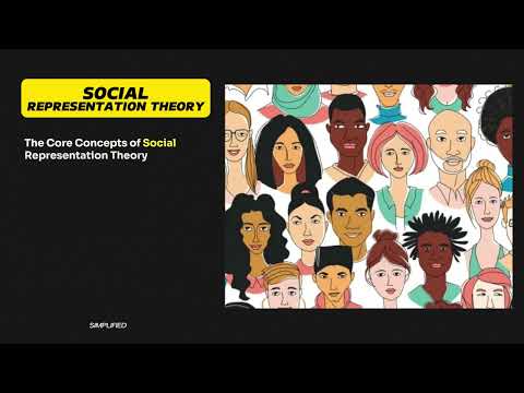 Understanding Social Representation Theory in Simple Terms #psychology #sociology