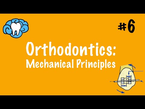Orthodontics | Mechanical Principles of Tooth Movement | INBDE, ADAT
