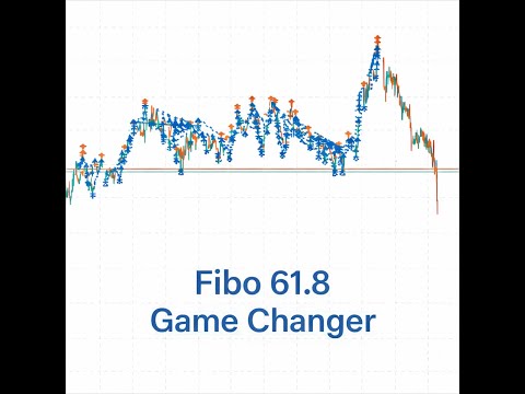 Video Any direction Fibo 61 8 scalping gold EA