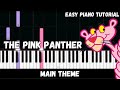 The Pink Panther Theme Easy Piano Tutorial