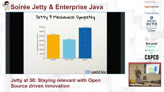 Aperçu de l'enregistrement