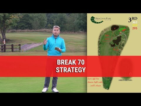 BREAK 70 – STRATEGY