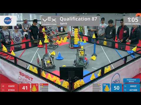 2018 VRC-MS Spir Q87 - 9365E 8192A vs 6842Z 42748B - 98 to 105