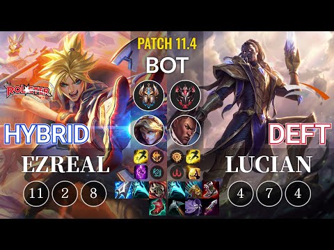 KT HyBriD Ezreal vs HLE Deft Lucian Bot - KR Patch 11.4