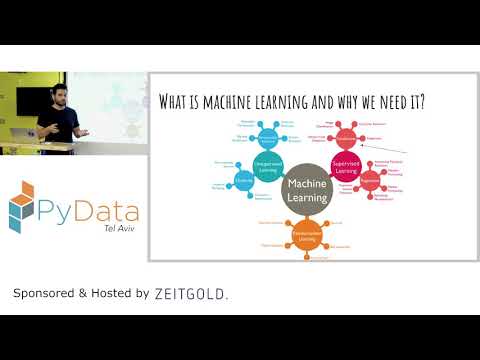 PyData Tel Aviv Meetup: Intro to Data science workshop -  Ido Zehori and Ishay Telavivi