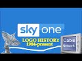 Sky Logo History SORRY FOR NO UPLOUD