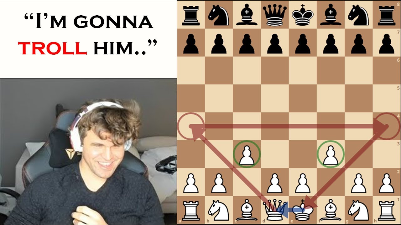 Magnus trolls his opponent with this really Strange opening