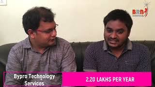 Failed in Bank Exams. Succeeded as a Software Engineer. Subramanyam (B.Tech - 2022)