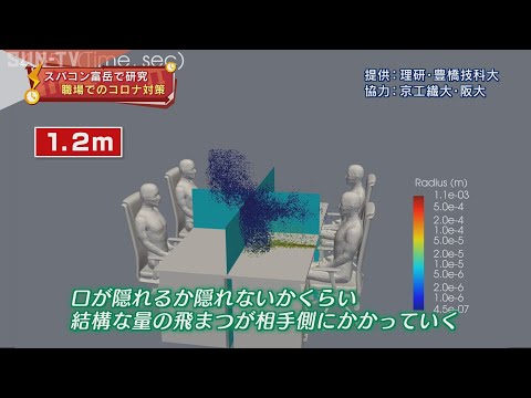 オフィスに戻る: これが自分自身と同僚を確実にコロナウイルスから守る方法です