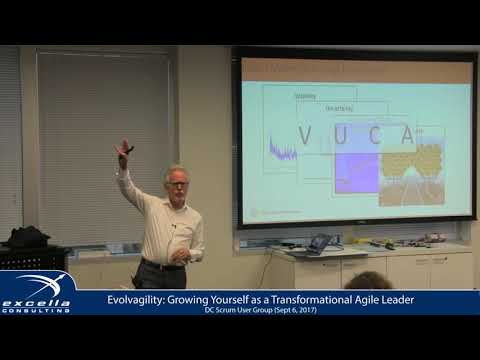 DCSUG   The Art and Practice of the Agile Leader by Michael Hamman