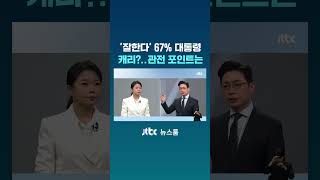 [JTBC 여론조사] '잘한다' 67% 대통령 캐리?...선거 관전 포인트는 #JTBC #Shorts