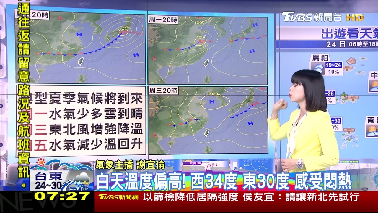 吹暖南風!迎接初夏全台高溫30至34度 留意對流雲系易降雨