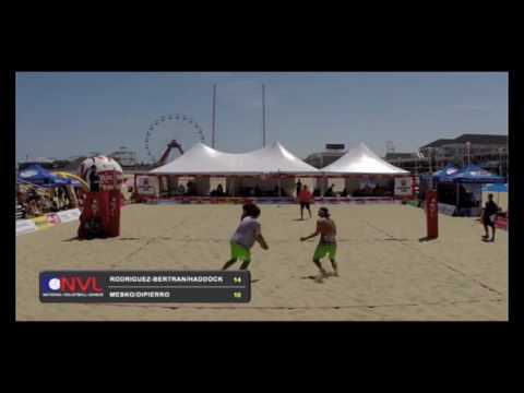 Beach Volleyball Rules - First Defensive Touch (Part 1: Non-Driven Attacks)