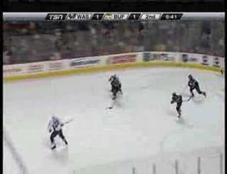 Capitals @ Sabres 3/5/08