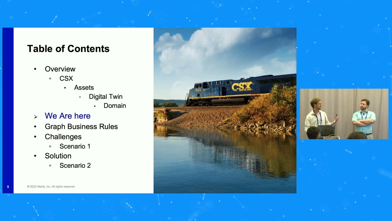Video: 29 - Building the Rail Network Digital Twin at CSX