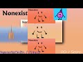 REQUESTED YTPMV BFDI Auditions 2019 Scan