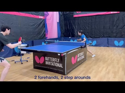 Butterfly Training Tips with Rachel Wang - Forehand Loop Footwork