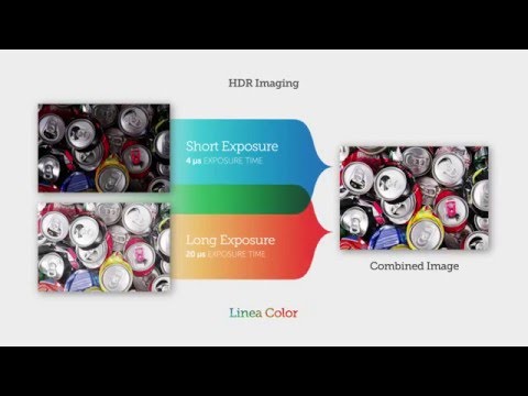 Linea Color 2k 26 kHz GigE - Line Scan Machine Vision Camera