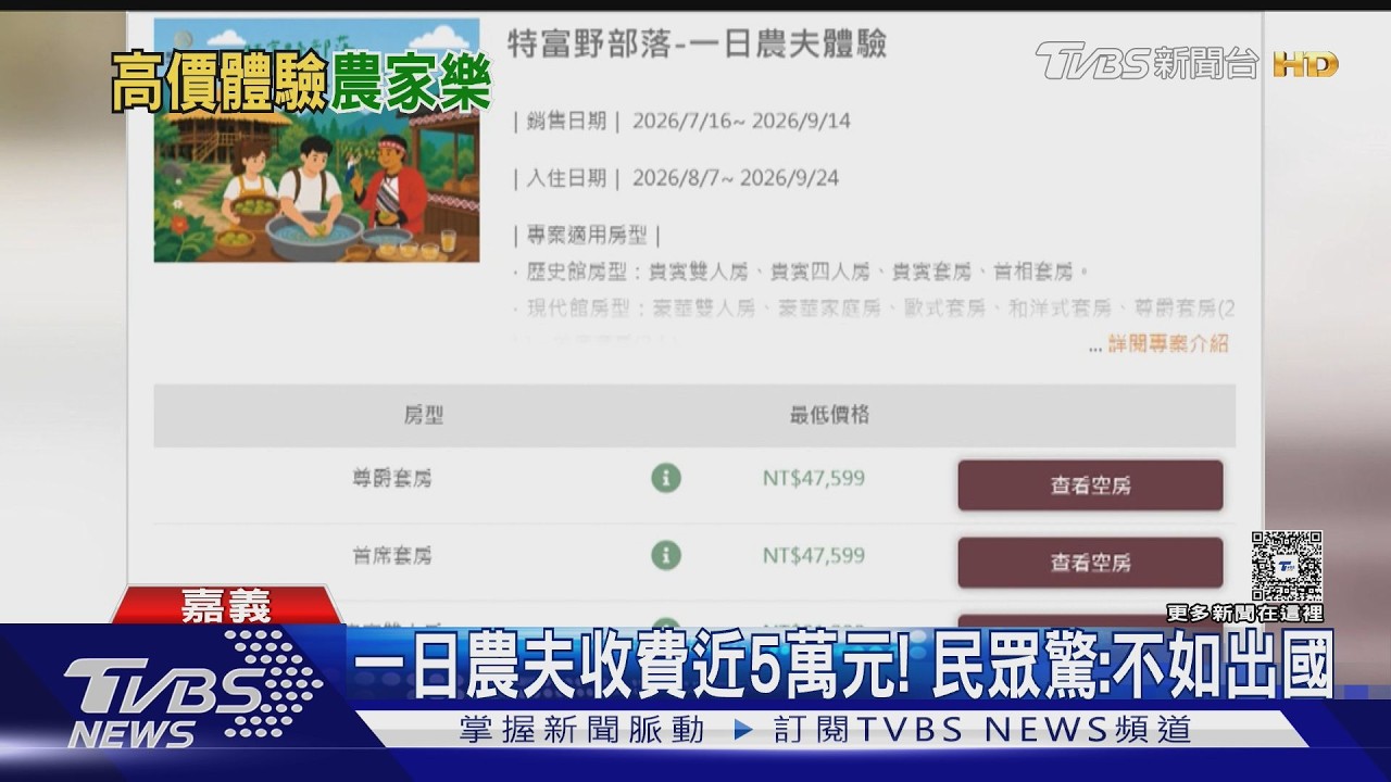 影音／一日農夫兩天一夜要價近五萬！　民眾驚嚇吃手手：不如出國