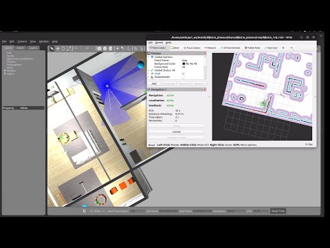 Custom Planner Algorithm Dijkstra's ALgorithm*