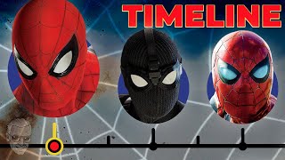The Complete Spider-Man Timeline! | Stan Lee Presents